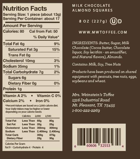 Mrs. Weinstein's Toffee - 8 oz Milk Chocolate Almond Toffee Squares