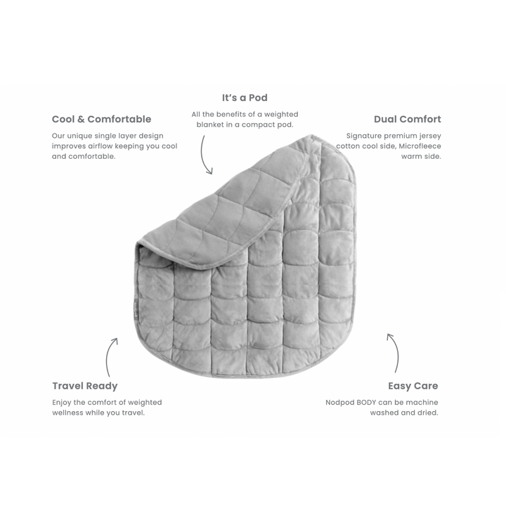 Elephant Gray Nodpod BODY  - Weighted Blanket