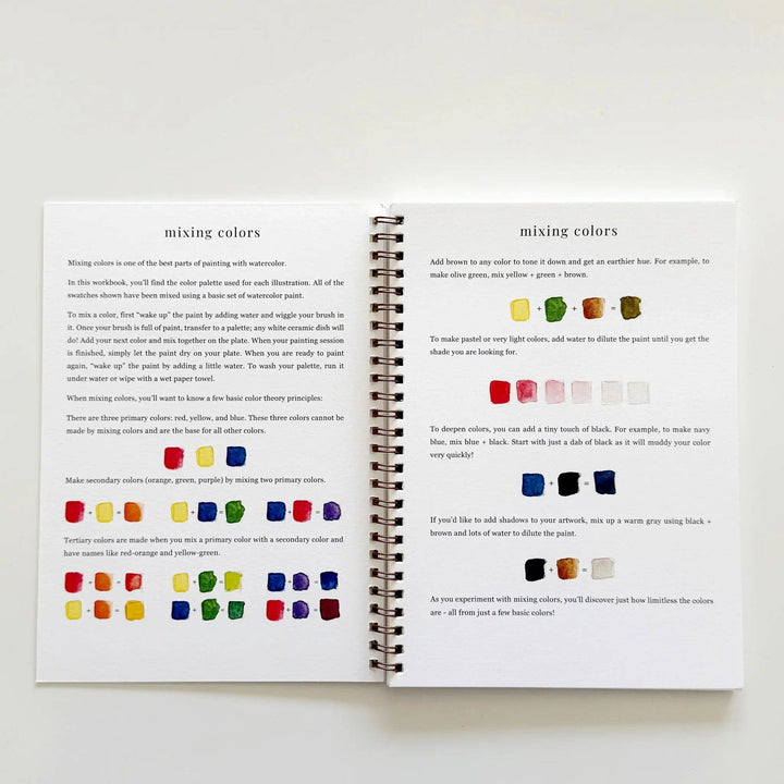 Fruit watercolor workbook